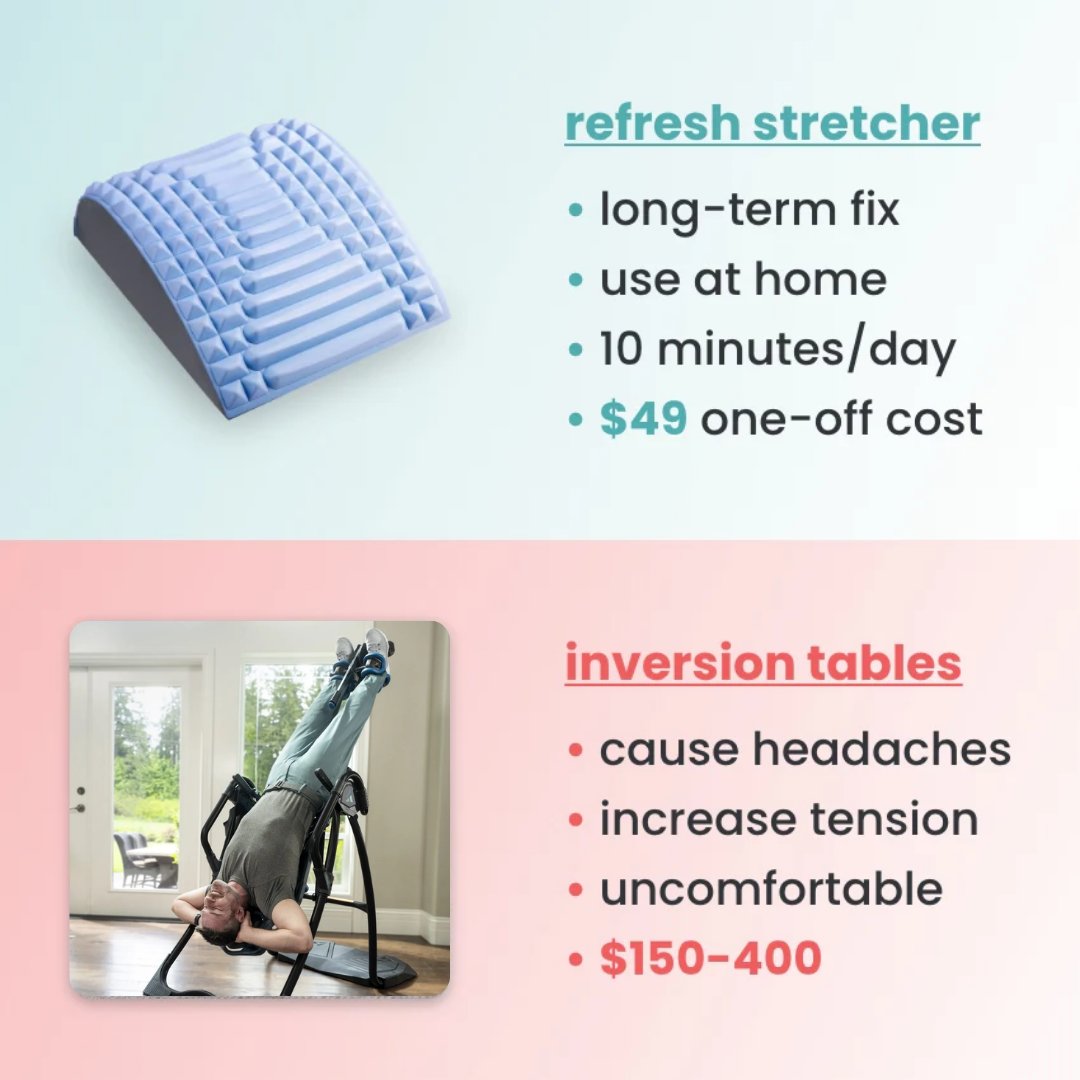 Refresh™ - Back Stretcher